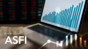 Trading Volume in the Securities Market by Trading Venue