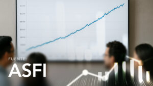 Evolution of the Number of Participants in Investment Funds
