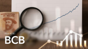 Monetary Base by Origin