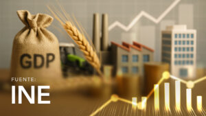 Gross Domestic Product by Economic Activity