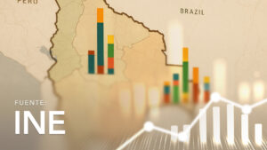 Gross Domestic Product by Economic Activity by Department