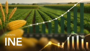 Cultivated Area, Production, Yield, by Agricultural Year, by Crop