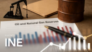 Oil and Natural Gas Reserves