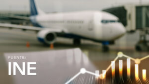 National Air Transport Quantity Index, by Service Type and Route