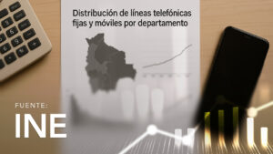 Distribution of Fixed and Mobile Telephone Lines by Department