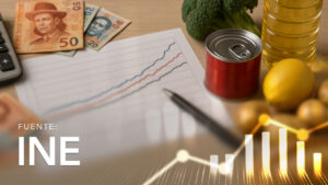 Consumer Price Index