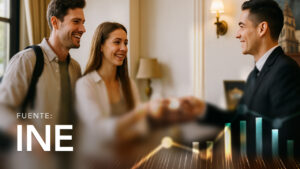 Overnight Stays of Travelers in Lodging Establishments, by Department, City and Traveler Type