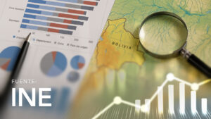 Imports by Department according to Geo-economic Zone and Country of Origin