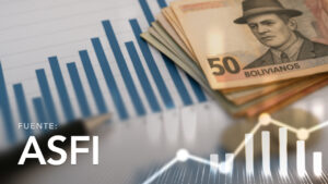 Portfolio by Sources of Funds