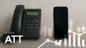 Fixed and Mobile Telephone Density by Department