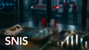 Medical Emergency Care in Health Facilities