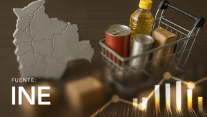 Consumer Price Index (CPI) by Department and Economic Activity